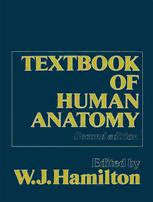 Download Textbook Of Human Anatomy PDF By W. J. Hamilton (eds.)